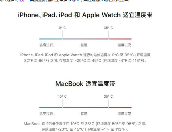 偃师苹果13维修分享iPhone 13耗电越来越快怎么办 