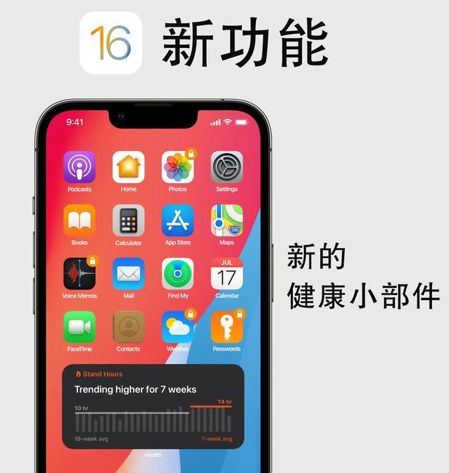 偃师苹果手机维修分享iOS16新功能汇总 