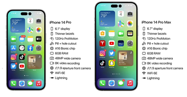 偃师苹果14维修分享iPhone 14具体参数汇总 