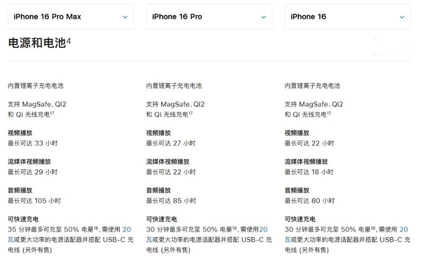 偃师苹果手机维修分享 iPhone 16 目前实测充电峰值功率不超过 39W 