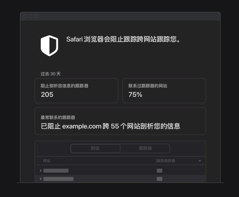 偃师苹果手机维修分享如何在 Safari 浏览器中查看和打开隐私报告 