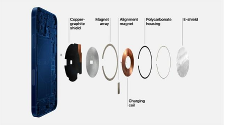 偃师苹果手机维修分享iPhone 12真的会威胁身体健康吗 